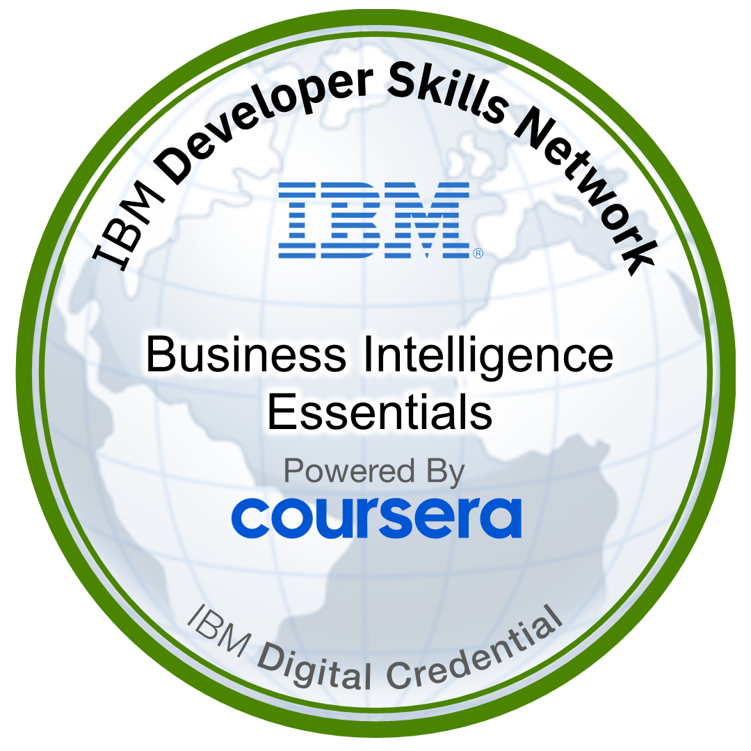 Business intelligence badge